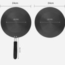 Prato Indutor de Calor